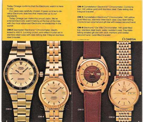 omega model|omega catalogue.